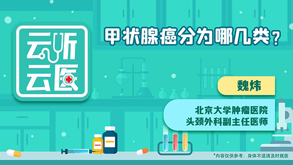 甲状腺癌分为哪几类？
