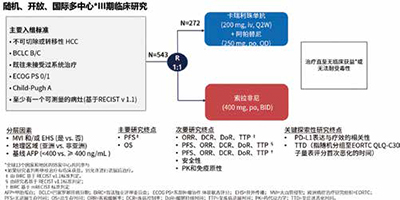 389-390期《全球肿瘤快讯》-40-.jpg