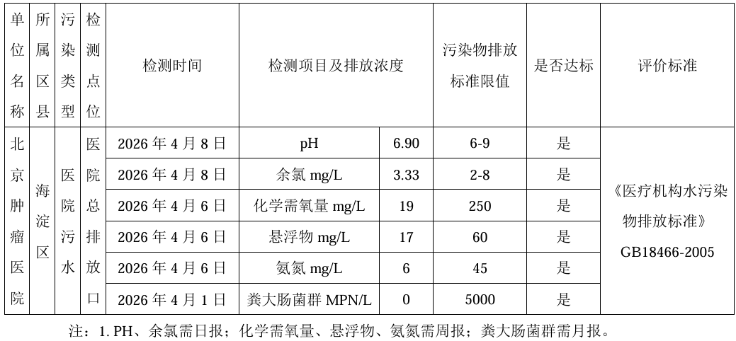 8ede262e8aed833313b9599102364298.png