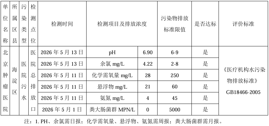 72776ab00c46d71c878a94e012fa740a.png